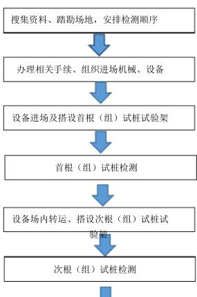168香港图库