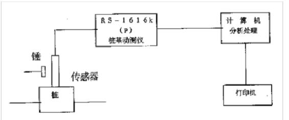 168香港图库
