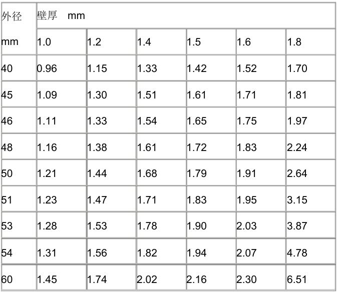 168香港图库